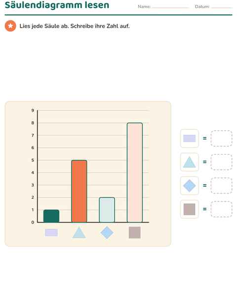 Diagramme lesen – Arbeitsblätter für die 1. Klasse — 5