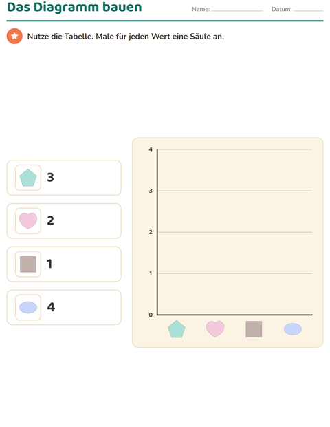 Skalierte Diagramme zeichnen – Arbeitsblätter für die 3. Klasse — 4