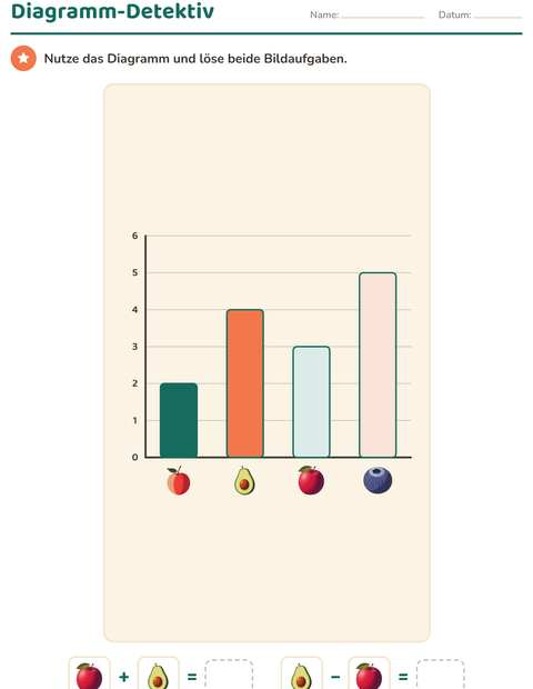 Säulendiagramm und Strichliste – Arbeitsblätter für die 2. Klasse — 5