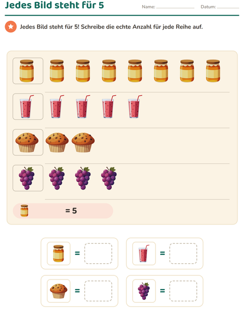 Vorschau: Diagramme und Daten-Arbeitsblatt mit Frühstück für 3. Klasse