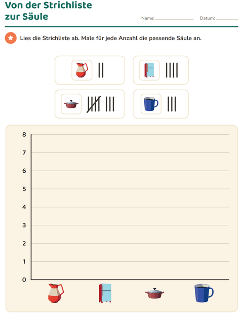 Vorschau: Diagramme und Daten-Arbeitsblatt mit Küchenwerkzeuge für 2. Klasse