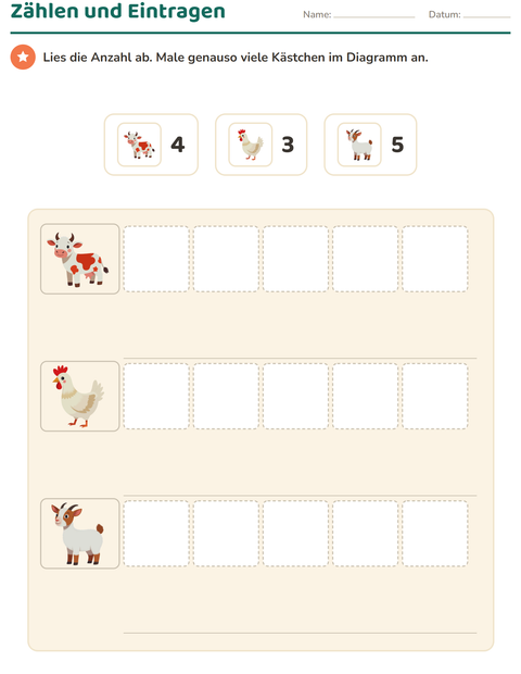 Vorschau: Diagramme und Daten-Arbeitsblatt mit Bauernhoftiere für 1. Klasse