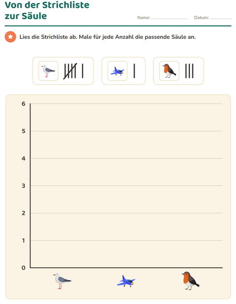 Vorschau: Diagramme und Daten-Arbeitsblatt mit Dinge die fliegen für 2. Klasse
