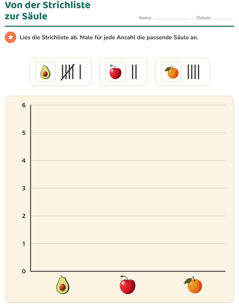 Vorschau: Diagramme und Daten-Arbeitsblatt mit Früchte für 2. Klasse