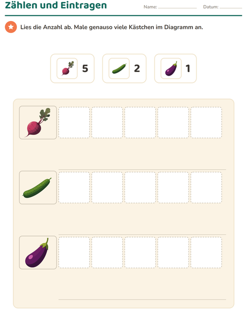 Vorschau: Diagramme und Daten-Arbeitsblatt mit Gemüse für 1. Klasse