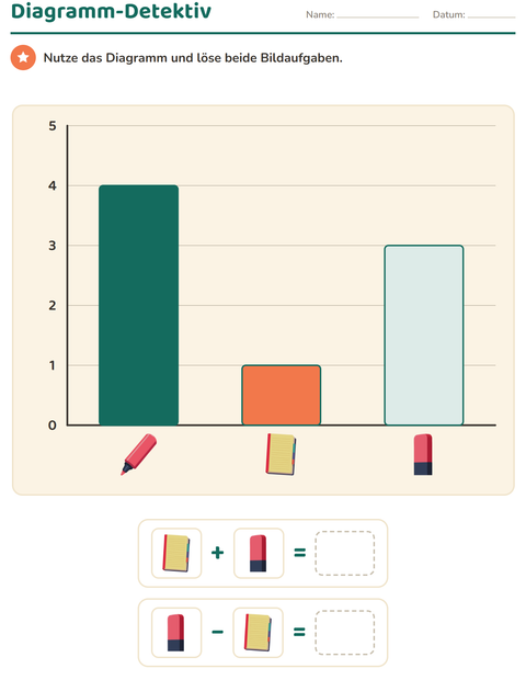 Vorschau: Diagramme und Daten-Arbeitsblatt mit Klassenzimmer für 2. Klasse