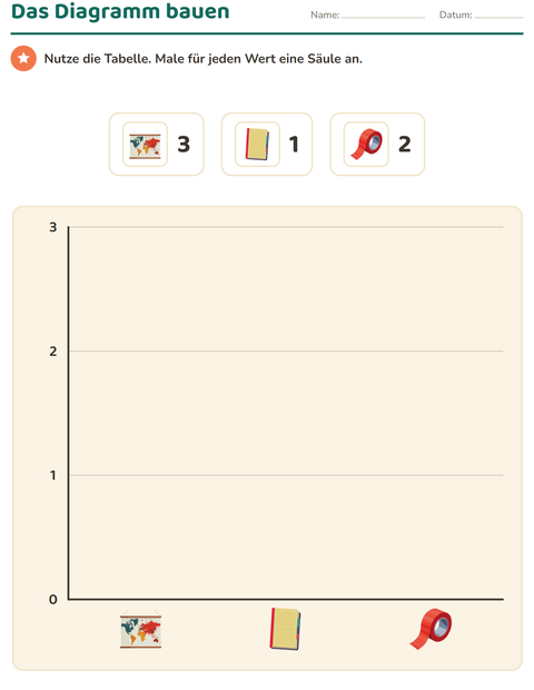 Vorschau: Diagramme und Daten-Arbeitsblatt mit Klassenzimmer für 3. Klasse