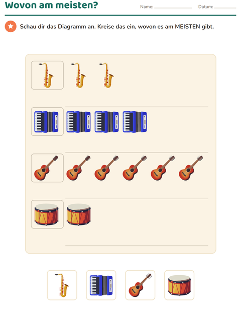 Vorschau: Diagramme und Daten-Arbeitsblatt mit Musik für 1. Klasse