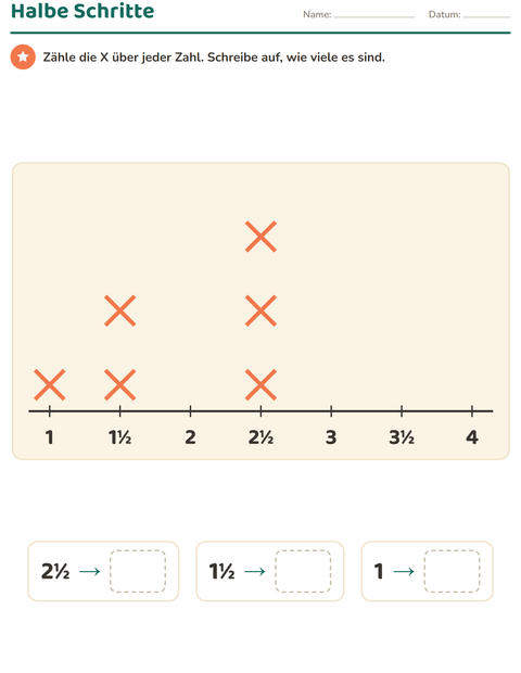 Vorschau: Diagramme und Daten-Arbeitsblatt mit Strand für 3. Klasse