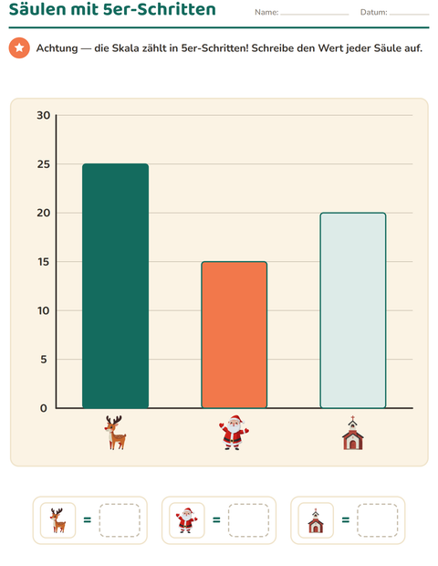 Vorschau: Diagramme und Daten-Arbeitsblatt mit Weihnachten für 3. Klasse