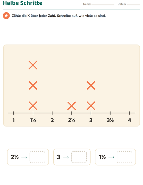 Vorschau: Diagramme und Daten-Arbeitsblatt mit Weihnachten für 3. Klasse