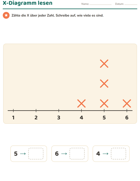 Vorschau: Diagramme und Daten-Arbeitsblatt mit Weltraum für 2. Klasse