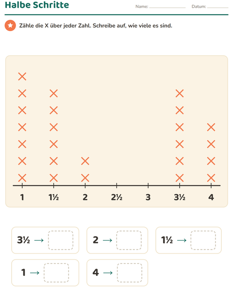 Vorschau: Diagramme und Daten-Arbeitsblatt mit Dinge die fliegen für 3. Klasse