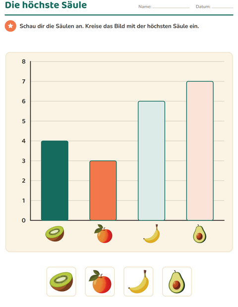 Vorschau: Diagramme und Daten-Arbeitsblatt mit Früchte für 1. Klasse