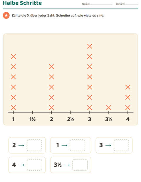 Vorschau: Diagramme und Daten-Arbeitsblatt mit Früchte für 3. Klasse
