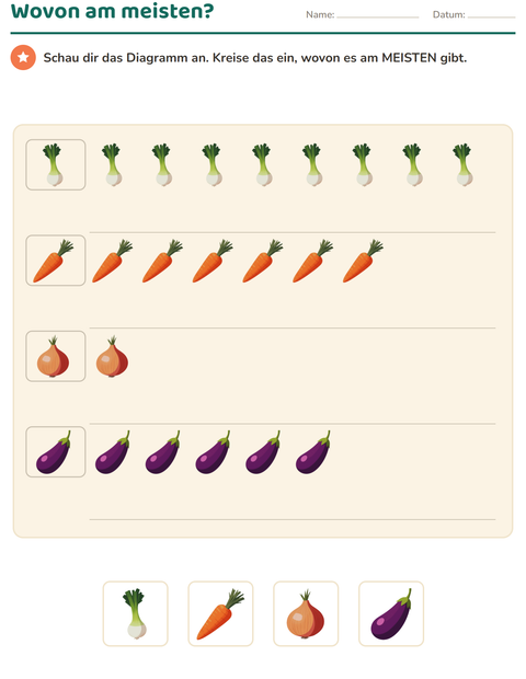 Vorschau: Diagramme und Daten-Arbeitsblatt mit Gemüse für 1. Klasse