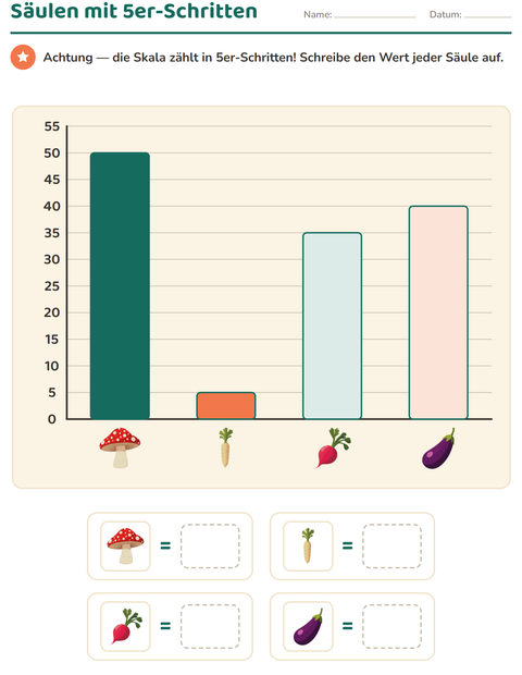 Vorschau: Diagramme und Daten-Arbeitsblatt mit Gemüse für 3. Klasse