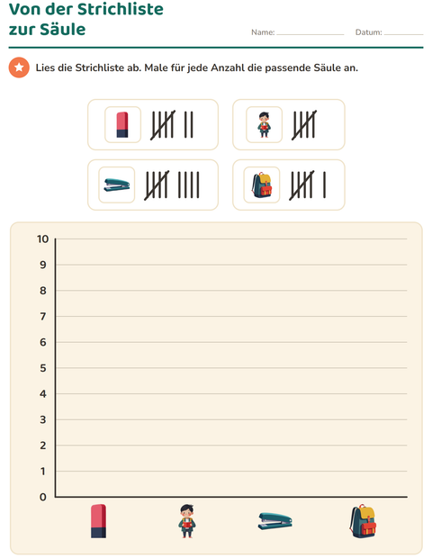 Vorschau: Diagramme und Daten-Arbeitsblatt mit Klassenzimmer für 2. Klasse