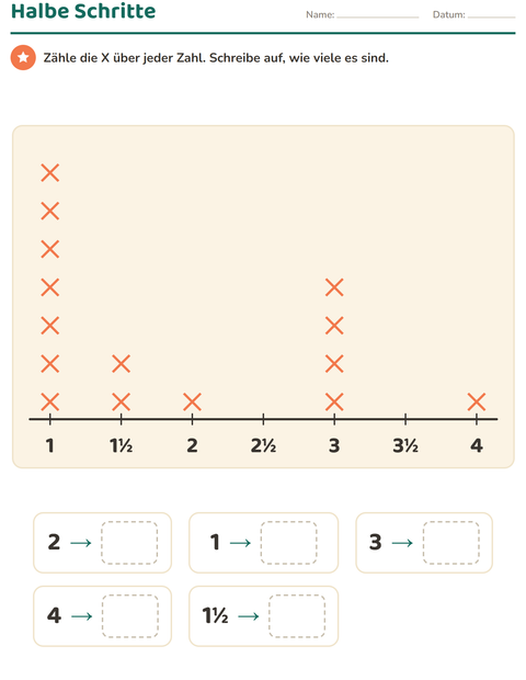 Vorschau: Diagramme und Daten-Arbeitsblatt mit Meeresleben für 3. Klasse