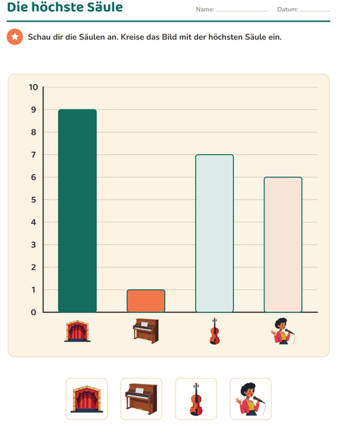 Vorschau: Diagramme und Daten-Arbeitsblatt mit Musik für 1. Klasse