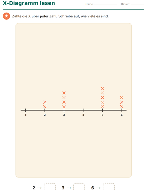 Vorschau: Diagramme und Daten-Arbeitsblatt mit Spielzeug für 2. Klasse