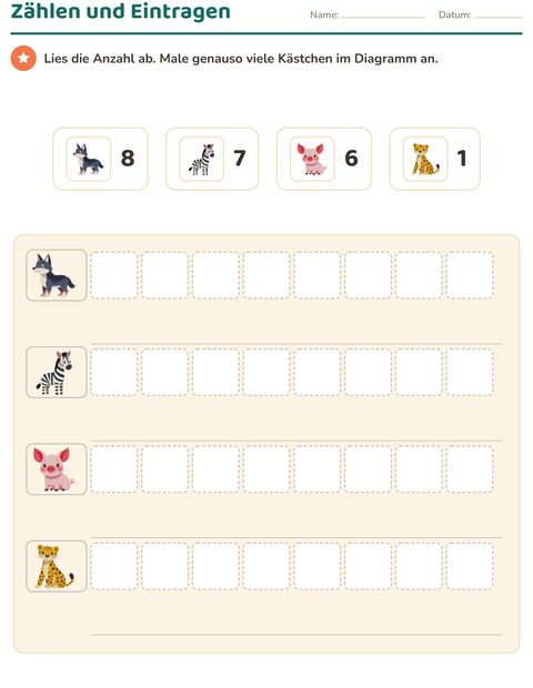 Vorschau: Diagramme und Daten-Arbeitsblatt mit Tiere für 1. Klasse
