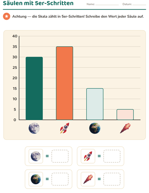 Vorschau: Diagramme und Daten-Arbeitsblatt mit Weltraum für 3. Klasse
