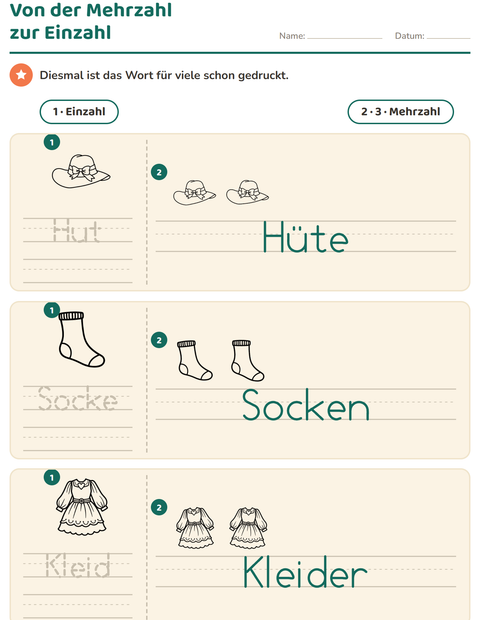 Vorschau: Einzahl und Mehrzahl-Arbeitsblatt mit Kleidung SW für Kindergarten