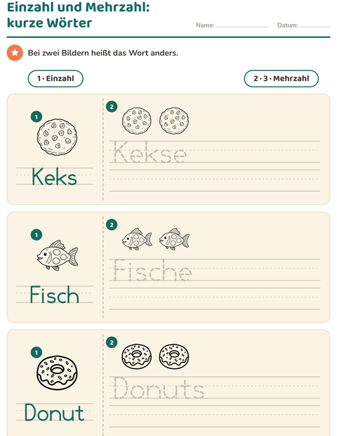 Vorschau: Einzahl und Mehrzahl-Arbeitsblatt mit Essen SW für Kindergarten