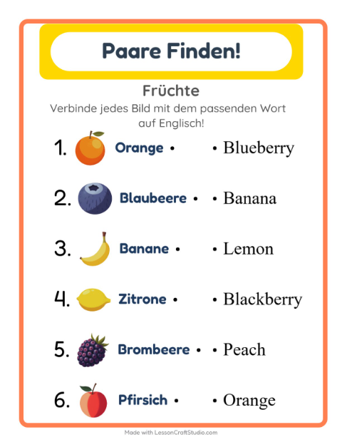 Englische Bild-Wort-Zuordnung – Früchte