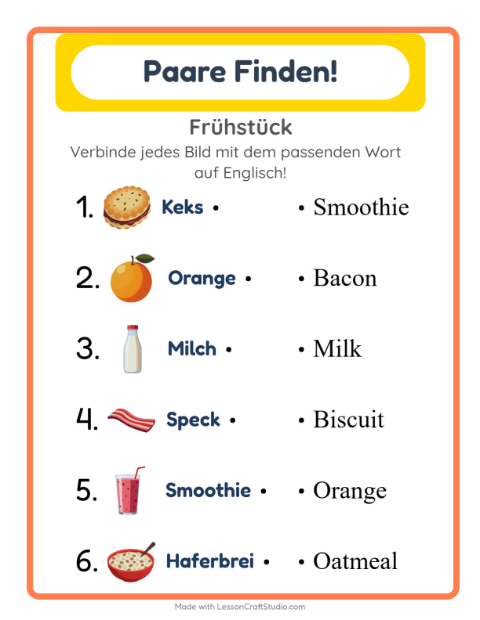 Englische Bild-Wort-Zuordnung – Frühstück