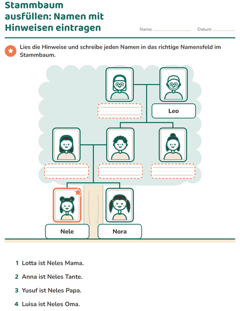 Vorschau: Familie und Verwandtschaft-Arbeitsblatt für 1. Klasse