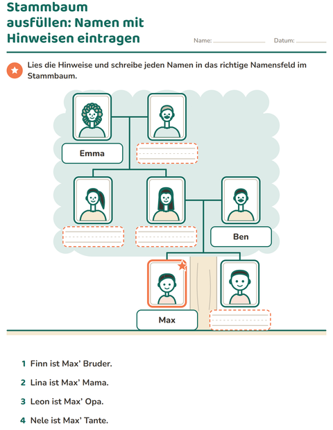 Stammbaum ausfüllen: Namen mit Hinweisen eintragen