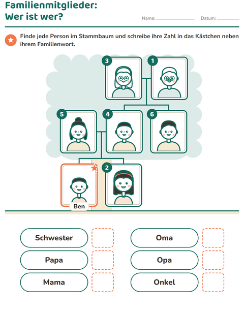 Vorschau: Familie und Verwandtschaft-Arbeitsblatt für Kindergarten