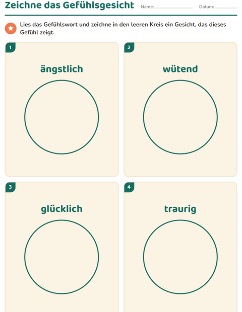 Zeichne das Gefühlsgesicht – vier Gefühle selbst zeichnen