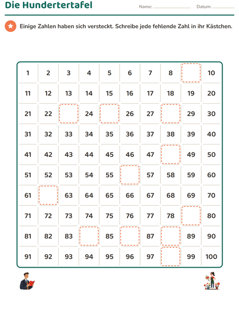 Vorschau: Hundertertafel-Arbeitsblatt mit Berufe für 1. Klasse