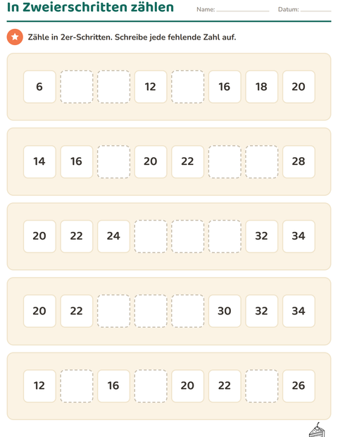 Vorschau: Hundertertafel-Arbeitsblatt mit Essen SW 2 für 1. Klasse