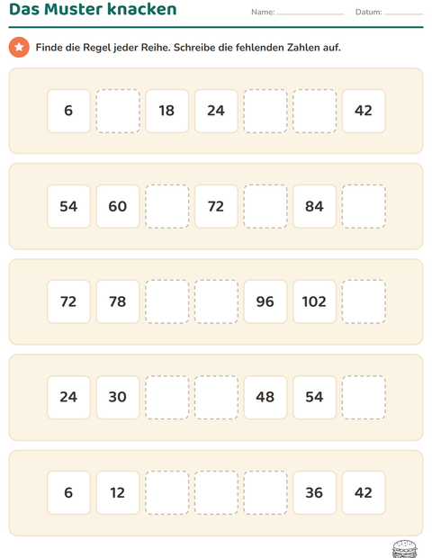 hundertertafel-essen-sw-3-g3326-6