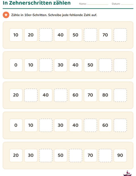 Hundertertafel und Schrittfolgen – Arbeitsblätter für die 1. Klasse — 2