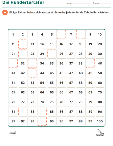 hundertertafel-fahrzeuge-sw-g1129-2