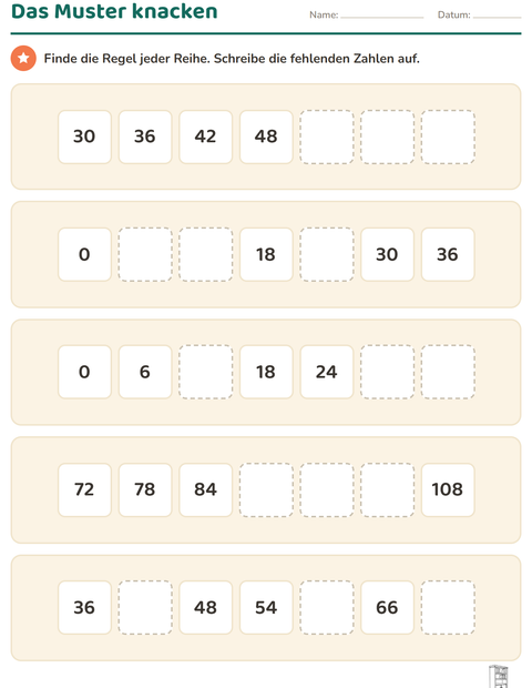 Vorschau: Hundertertafel-Arbeitsblatt mit Klassenzimmer 2 (S/W) für 3. Klasse