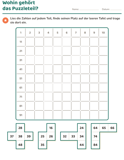 Wohin gehört das Puzzleteil? Beschriftete Teile in die leere Tafel eintragen