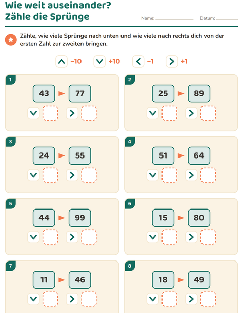 Vorschau: Hundertertafel-Puzzle-Arbeitsblatt für 2. Klasse