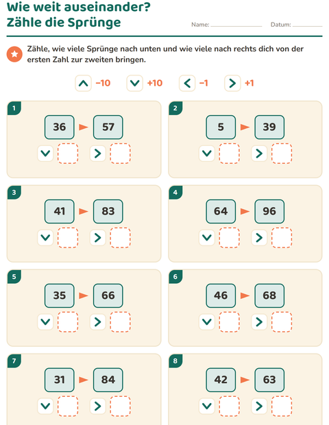 Vorschau: Hundertertafel-Puzzle-Arbeitsblatt für 2. Klasse