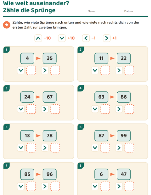 Vorschau: Hundertertafel-Puzzle-Arbeitsblatt für 2. Klasse