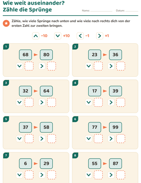 Vorschau: Hundertertafel-Puzzle-Arbeitsblatt für 2. Klasse
