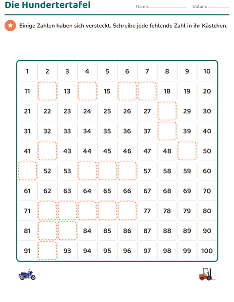 hundertertafel-schwer-fahrzeuge-g1129-3