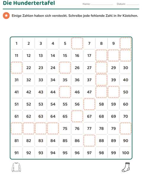 Vorschau: Hundertertafel-Arbeitsblatt mit Kleidung SW für 1. Klasse