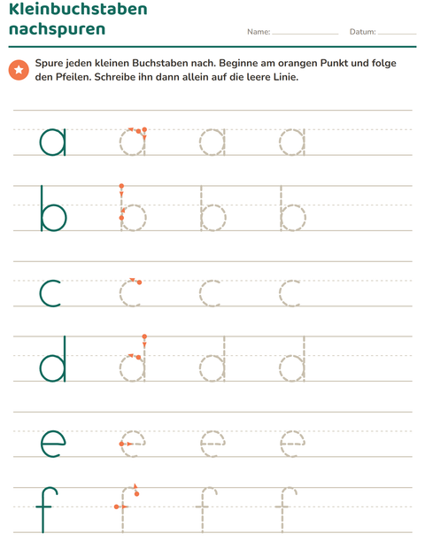 Kleinbuchstaben nachspuren – a bis f auf Schreiblinien