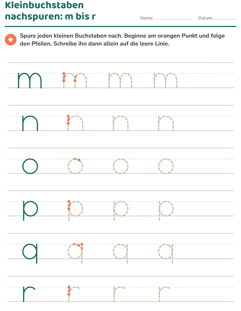Kleinbuchstaben m bis r nachspuren